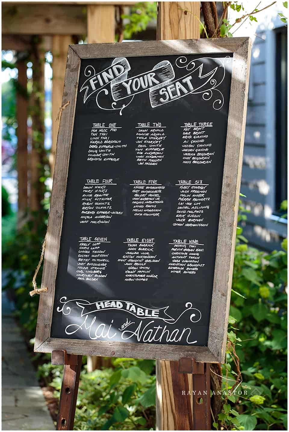 Table Seating Chart for wedding with chalk